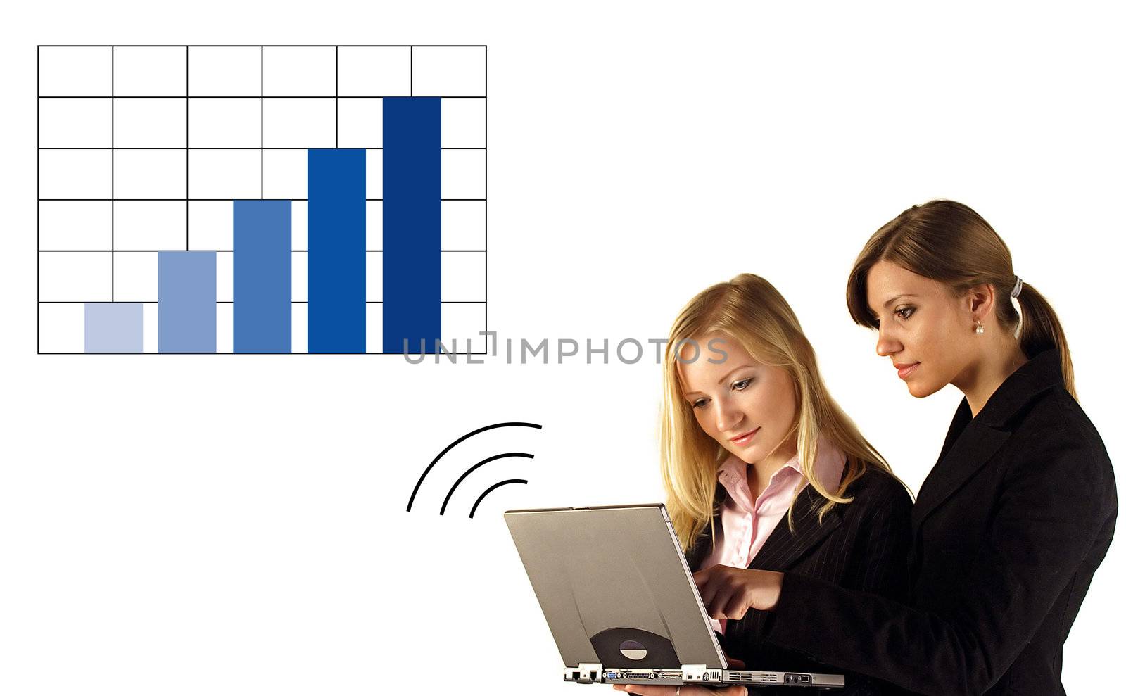 Two businesswomen reviewing something at their notebook computer. All isolated on white background.