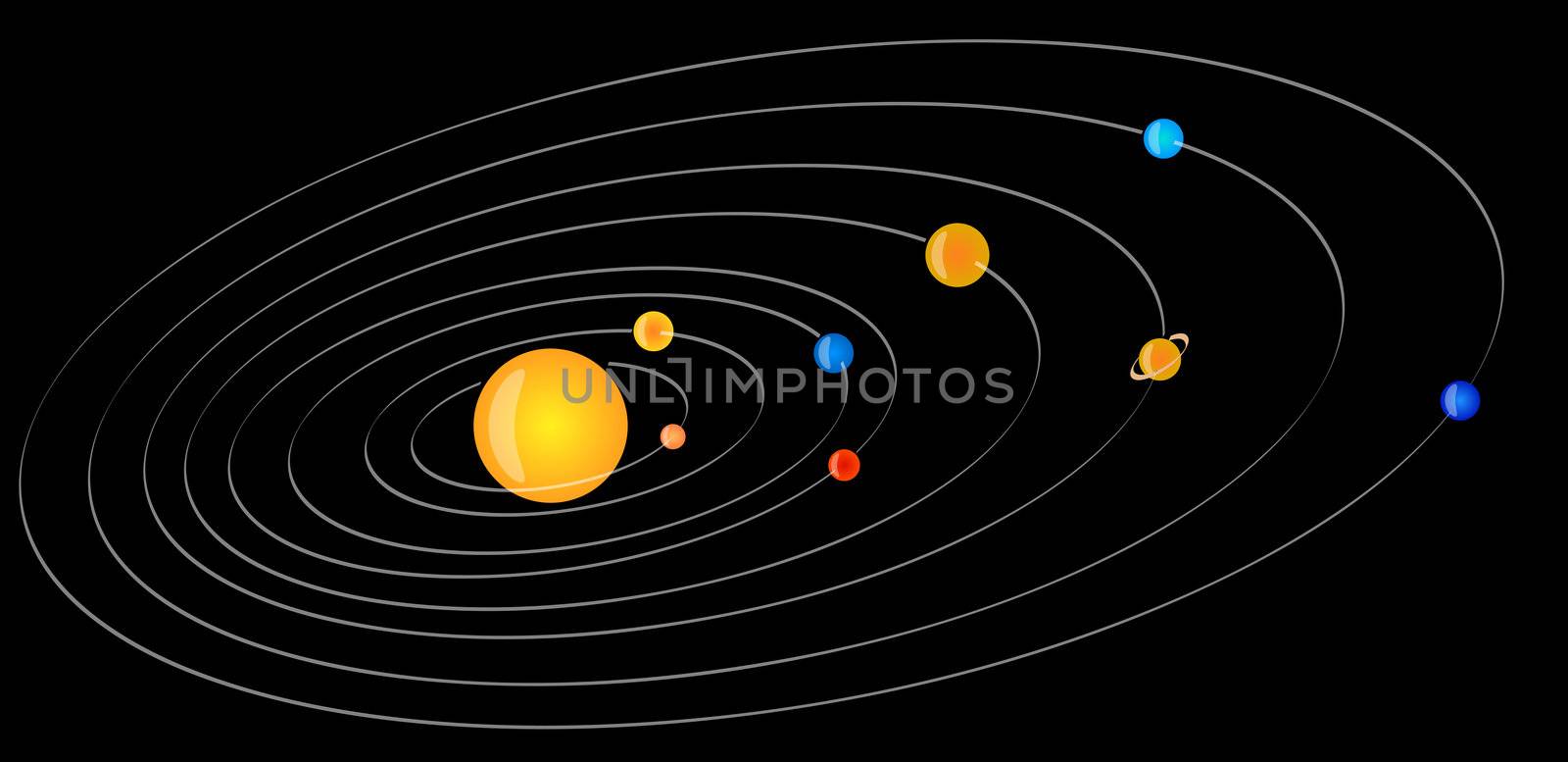 Solar System by kaarsten