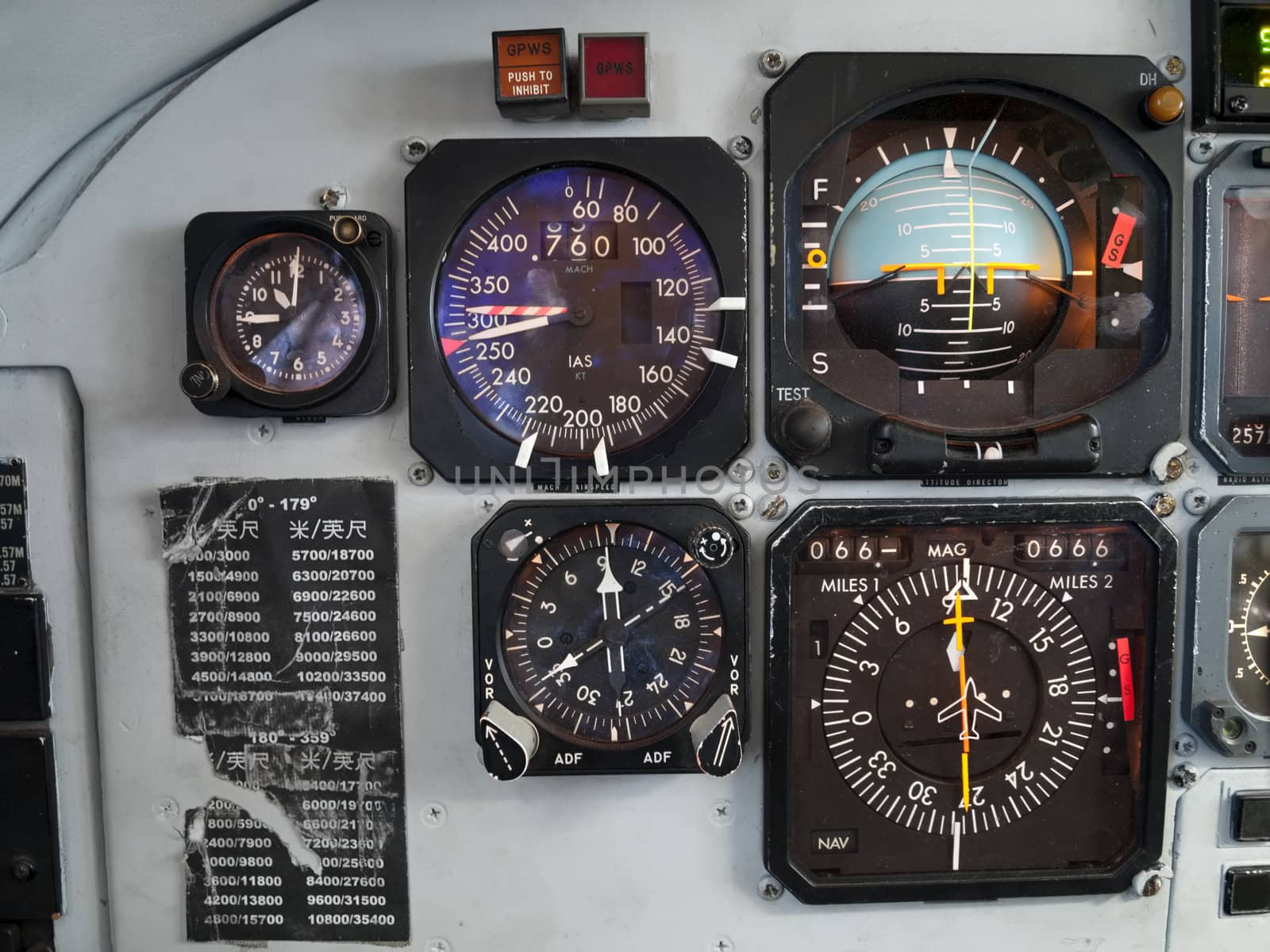 Aircraft cockpit: primary instruments in flight.