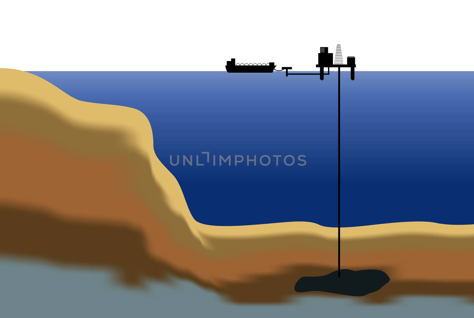 An illustration showing an oil platform on open sea pumping oil out of the bottom of the sea.