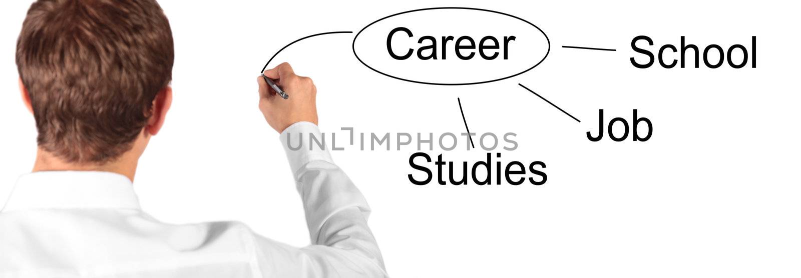 A young handsome man planning his career. All isolated on white background.