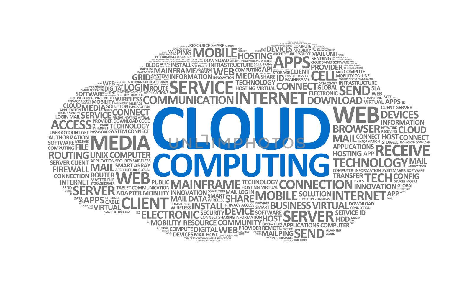 Cloud Computing Wordcloud by bloomua