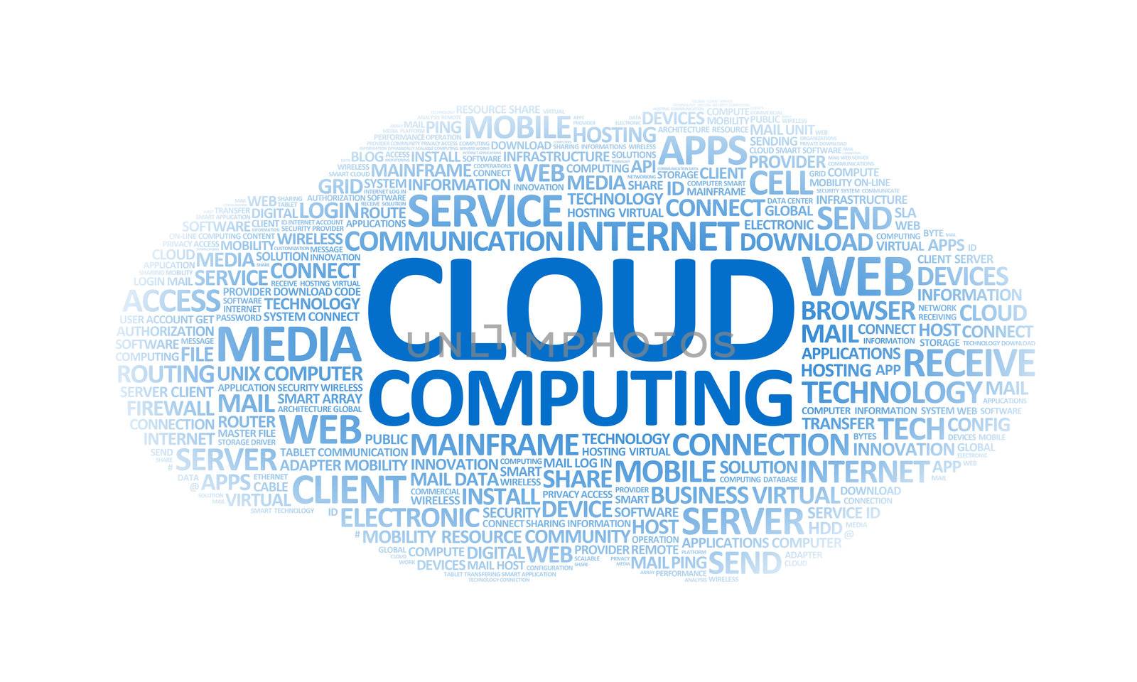 Cloud Computing Wordcloud by bloomua