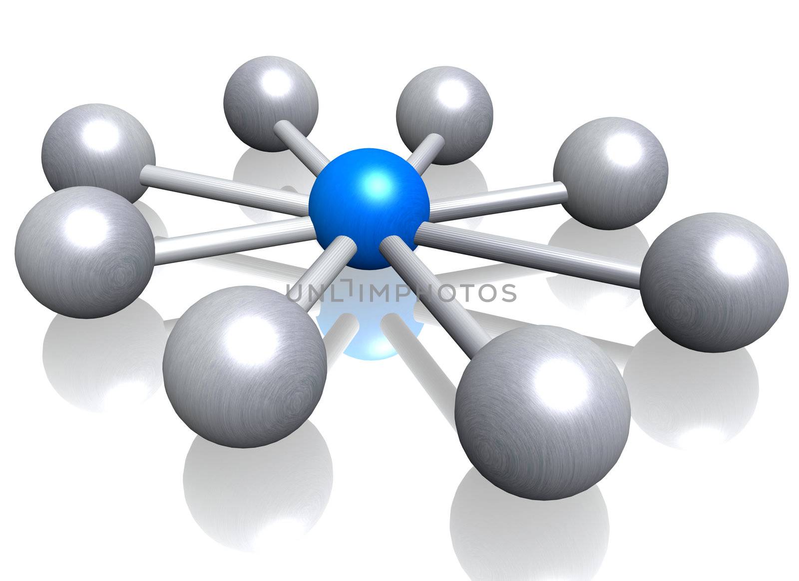 A 3d illustration symbolizing centralization. All on white background.