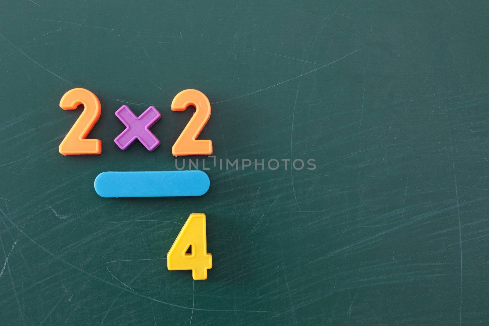 Several multicolored numbers on a chalkboard forming a very simple formula.