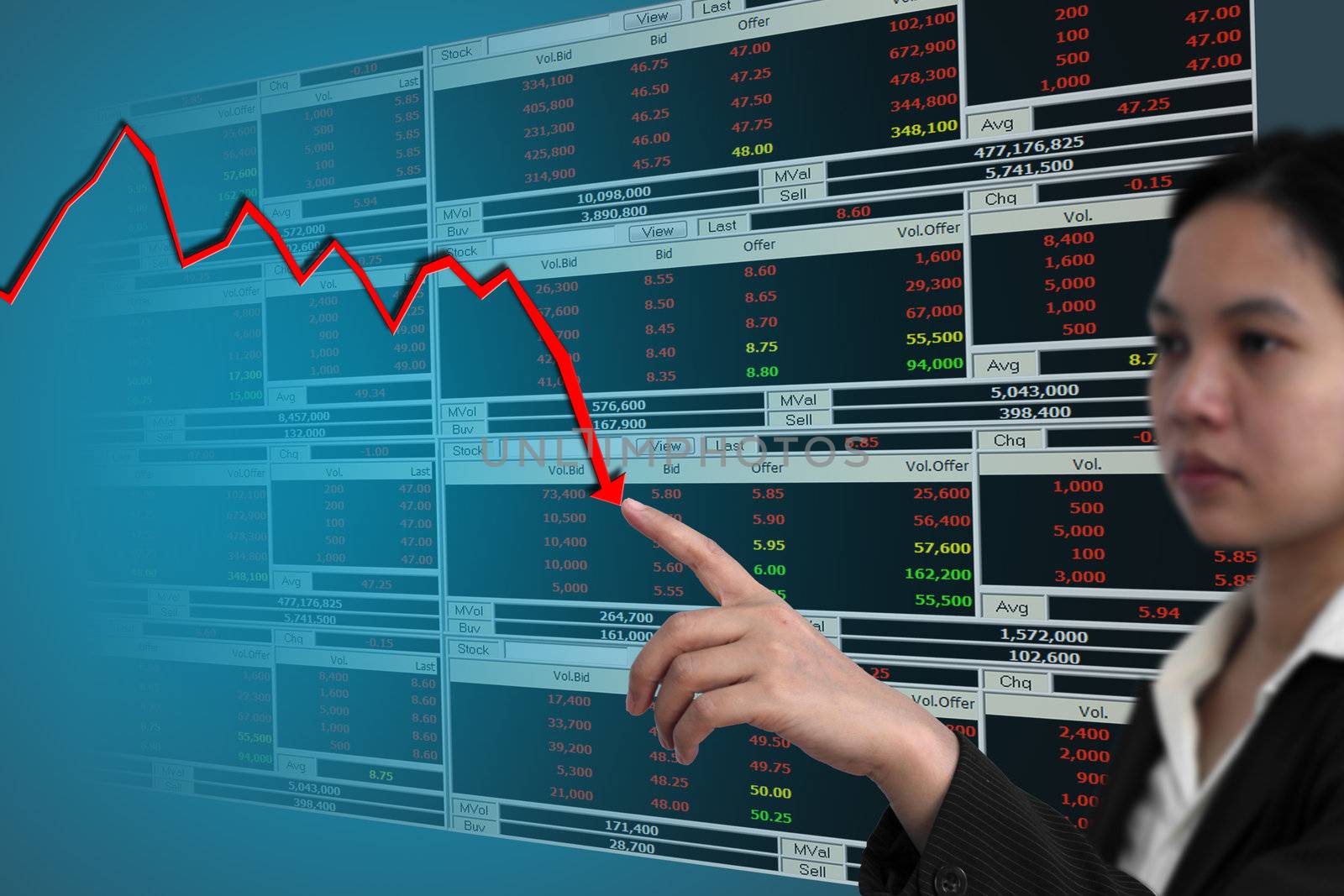 Business woman point to falling graph of stock market