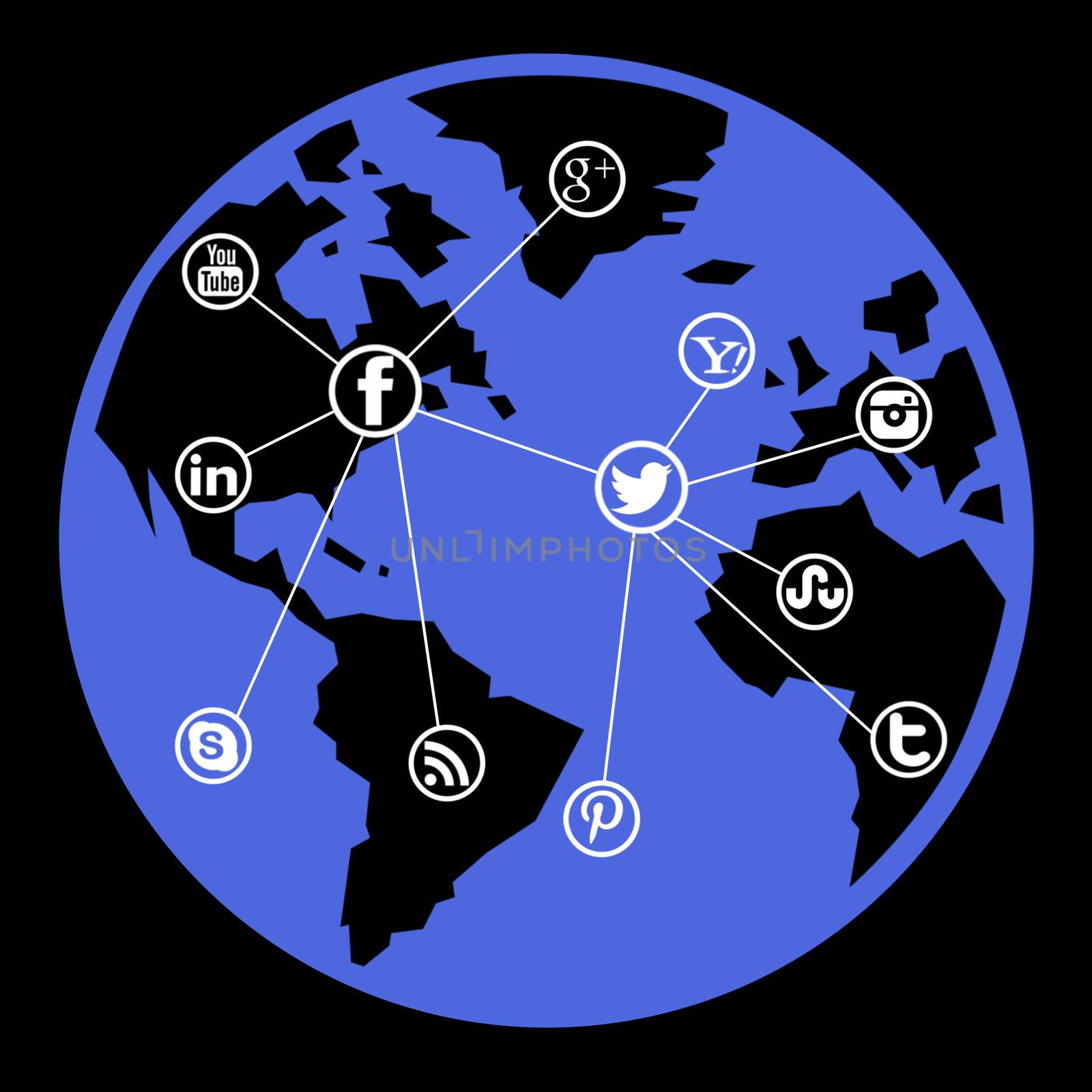 Social media network connections around the world