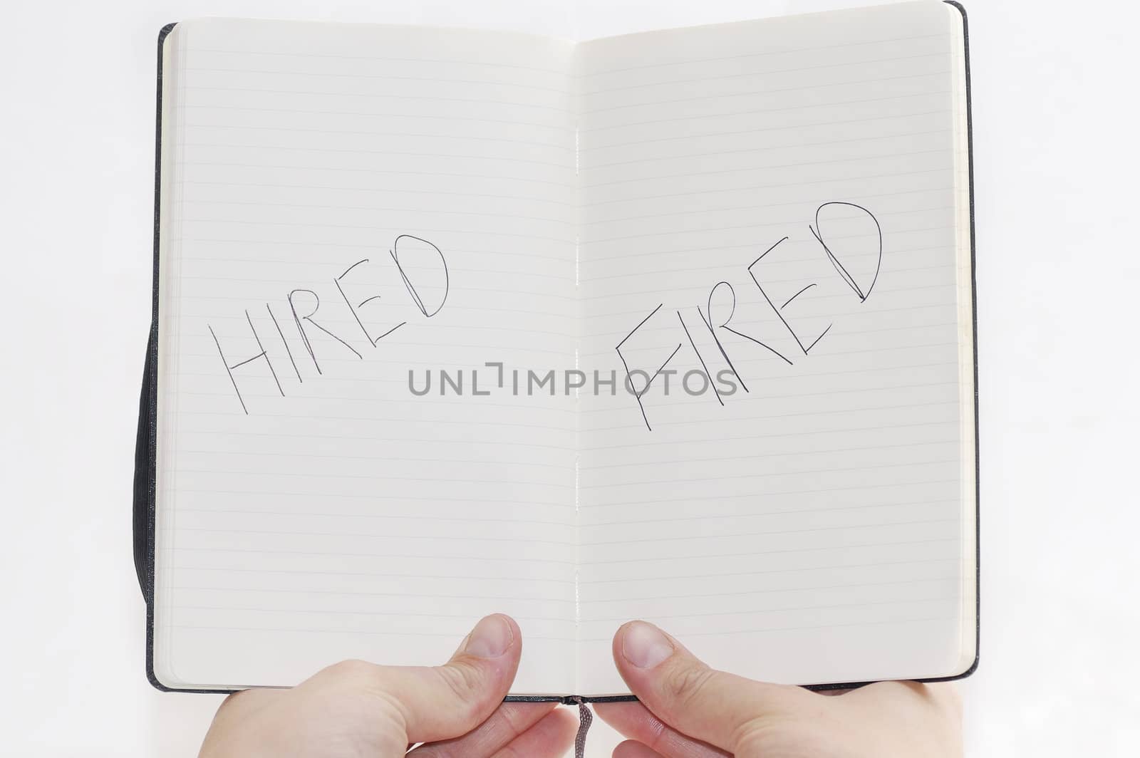 Hired/Fired choices on notepad, white background.