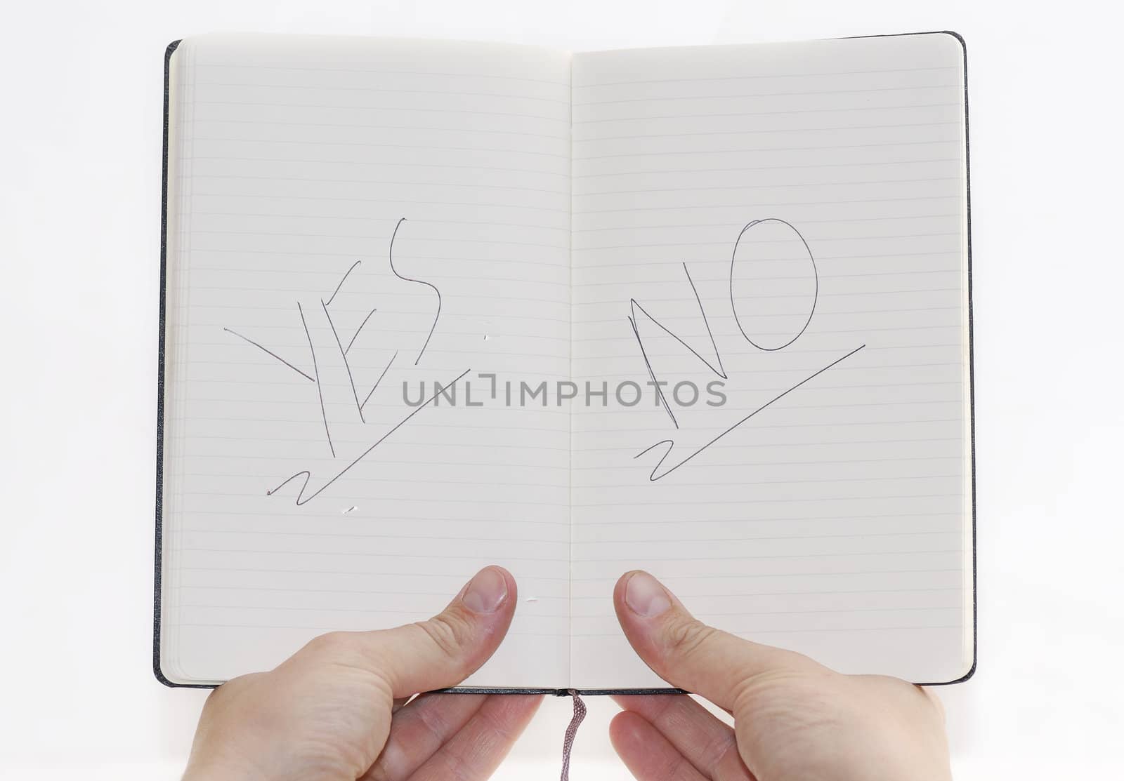 Yes/No choices on notepad, white background.