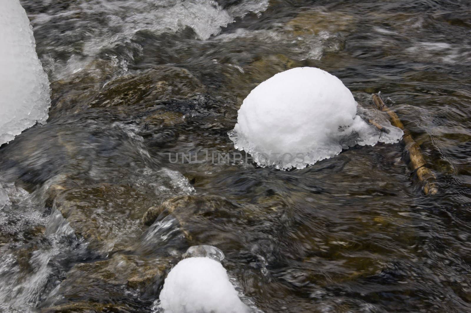 Flowing Water between Snow and Ice