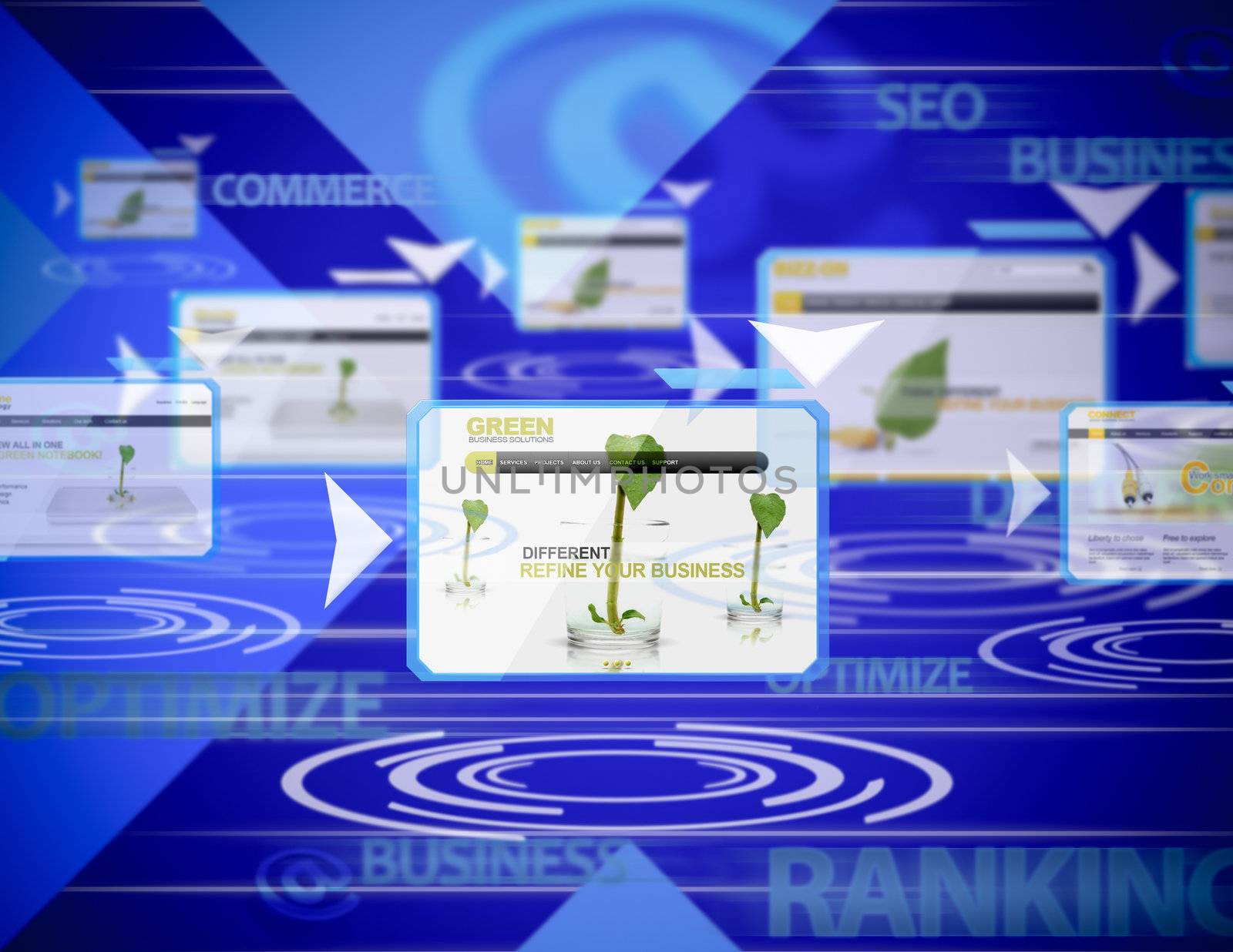 Conceptual business background about internet rankings