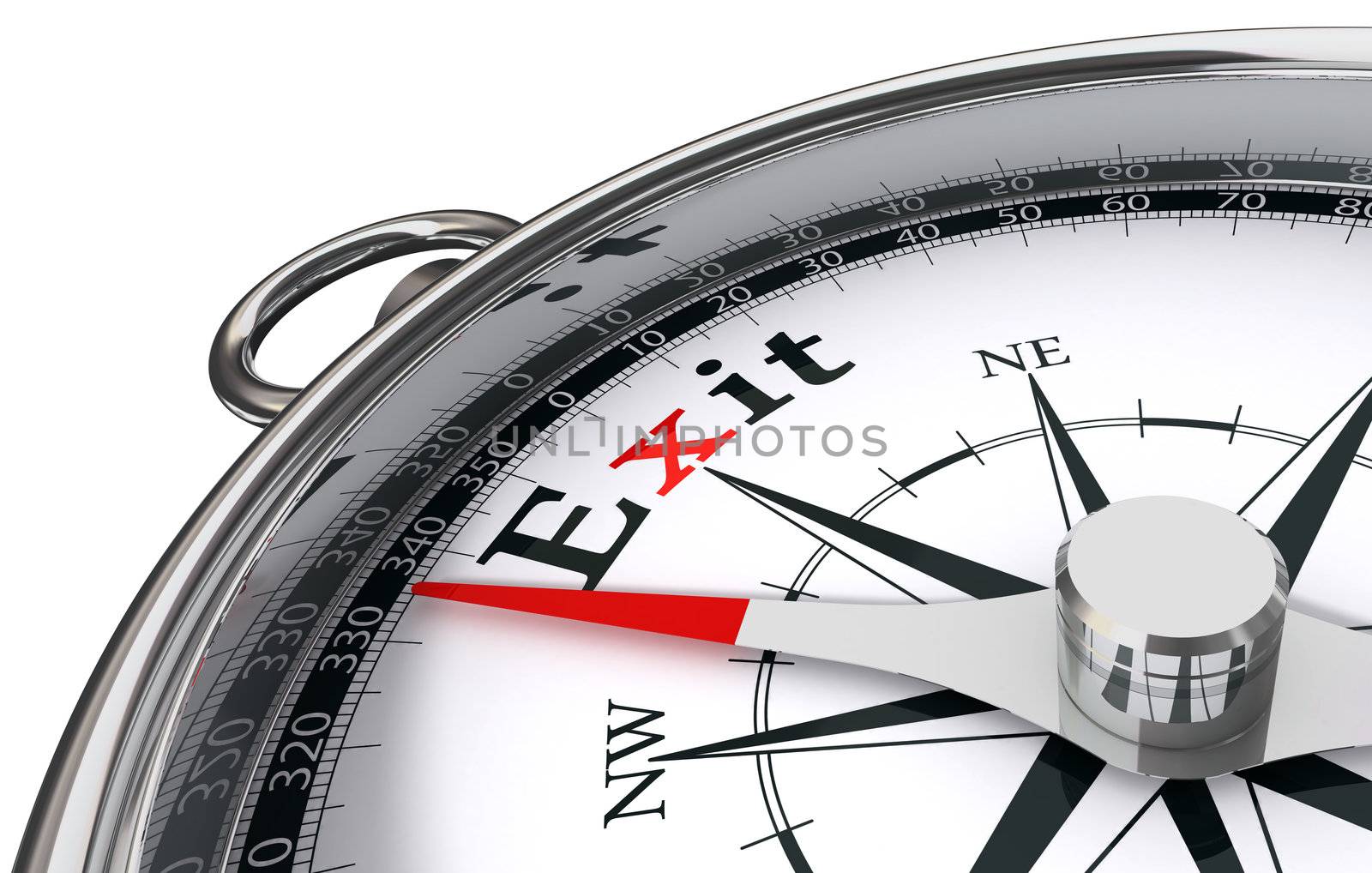 exit the way indicated by compass conceptual image