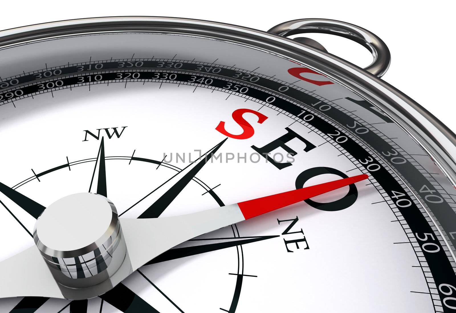 seo the way indicated by compass conceptual image