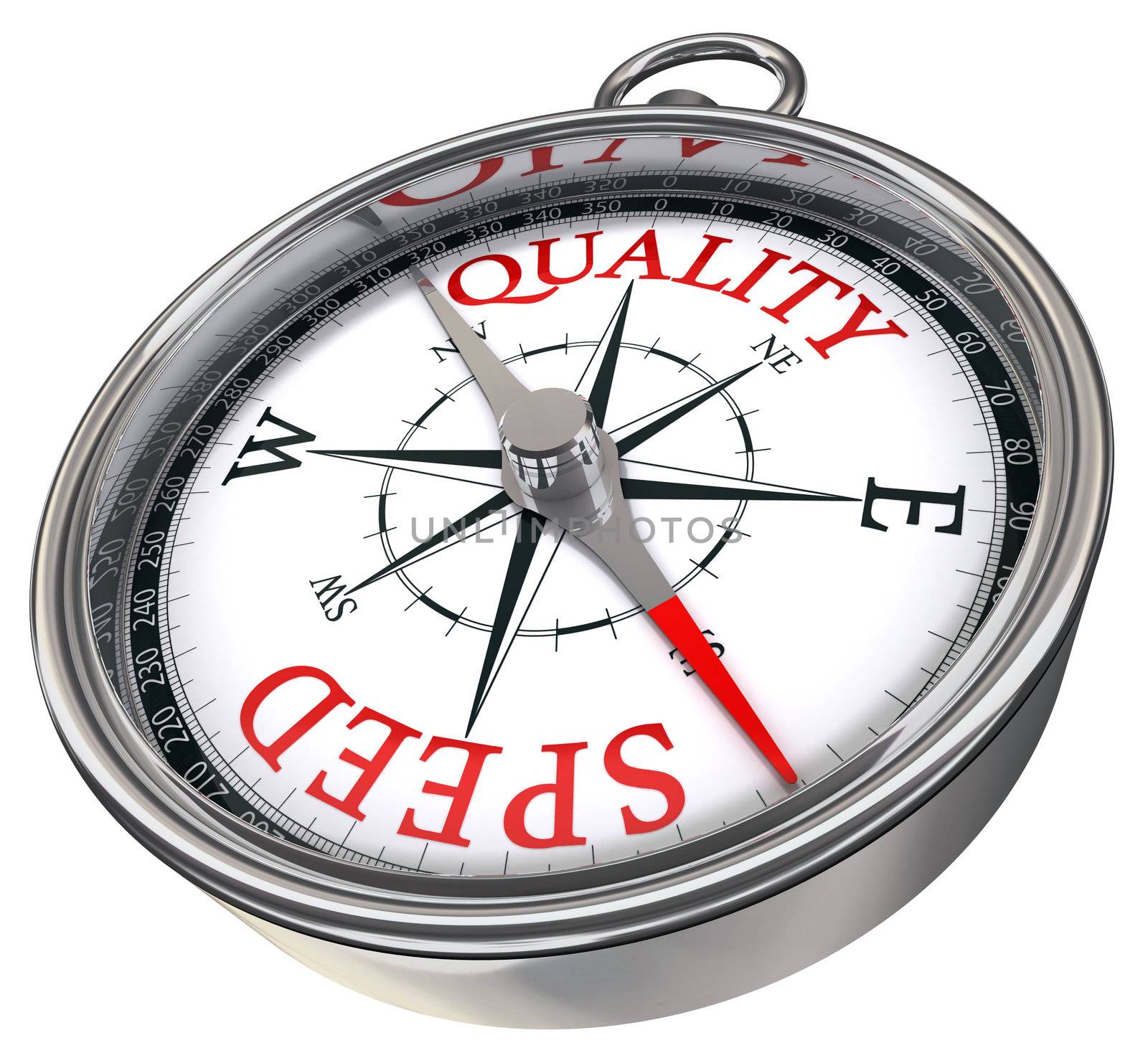 quality versus speed contrary words conceptual image on compass with red letters isolated on white background