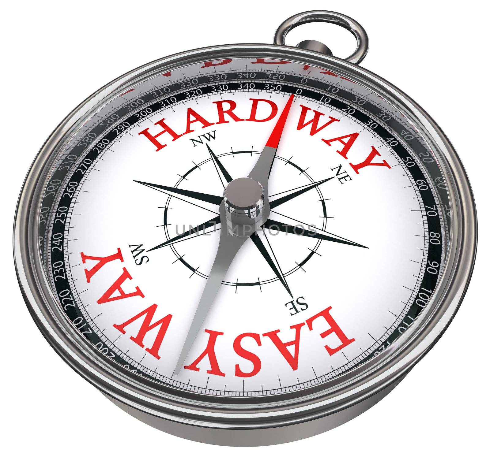 easy versus hard way dilemma concept compass with red letters isolated on white background