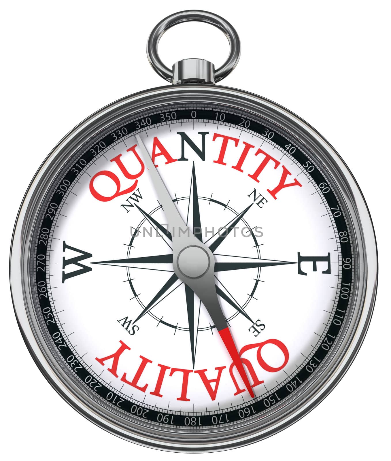 quality versus quantity conceptual image with compass two different ways isolated on white background