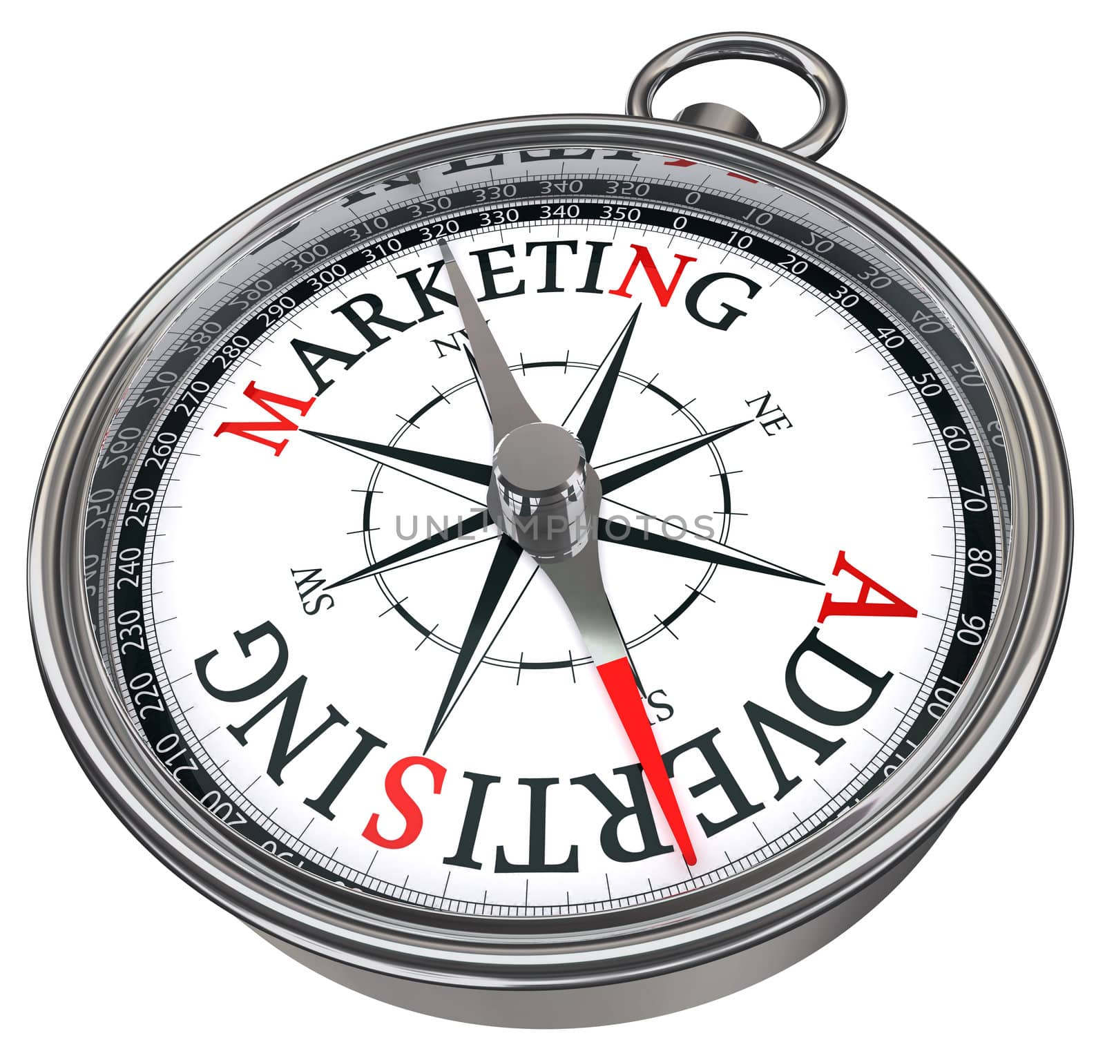 marketing versus advertising concept compass isolated on white background