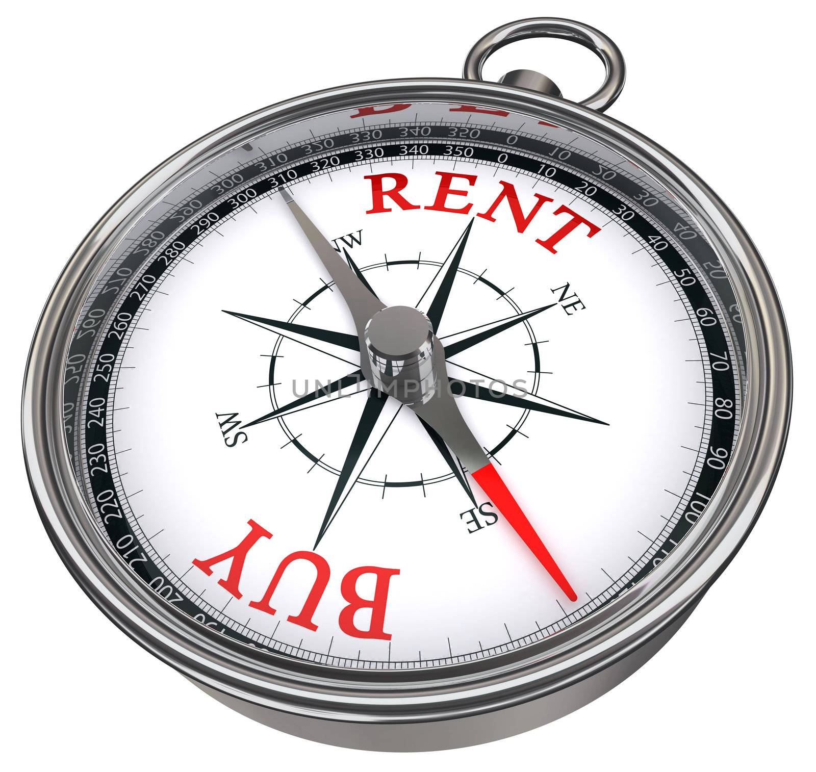 buy versus rent concept compass isolated on white background