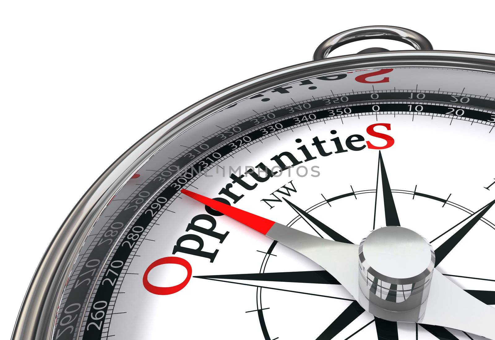 opportunities way indicated by concept compass on white background