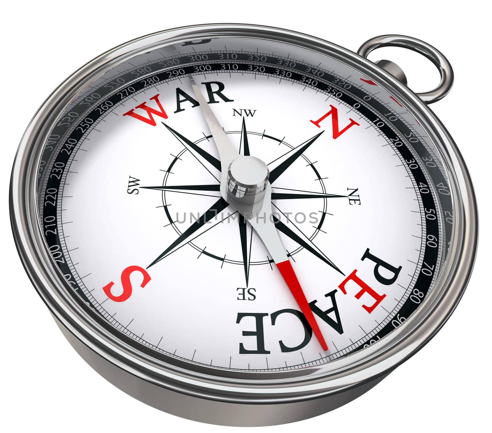 peace versus war concept compass isolated on white background