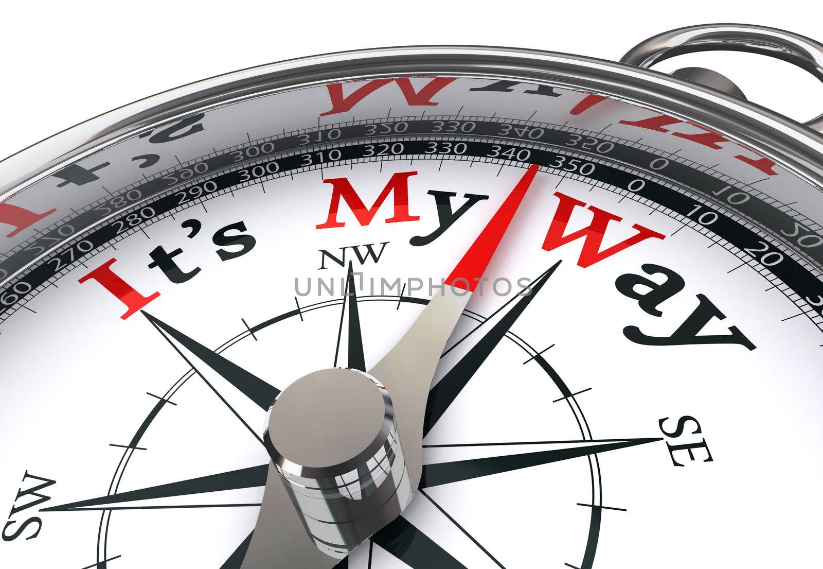 my way red word indicated by compass conceptual image on white background