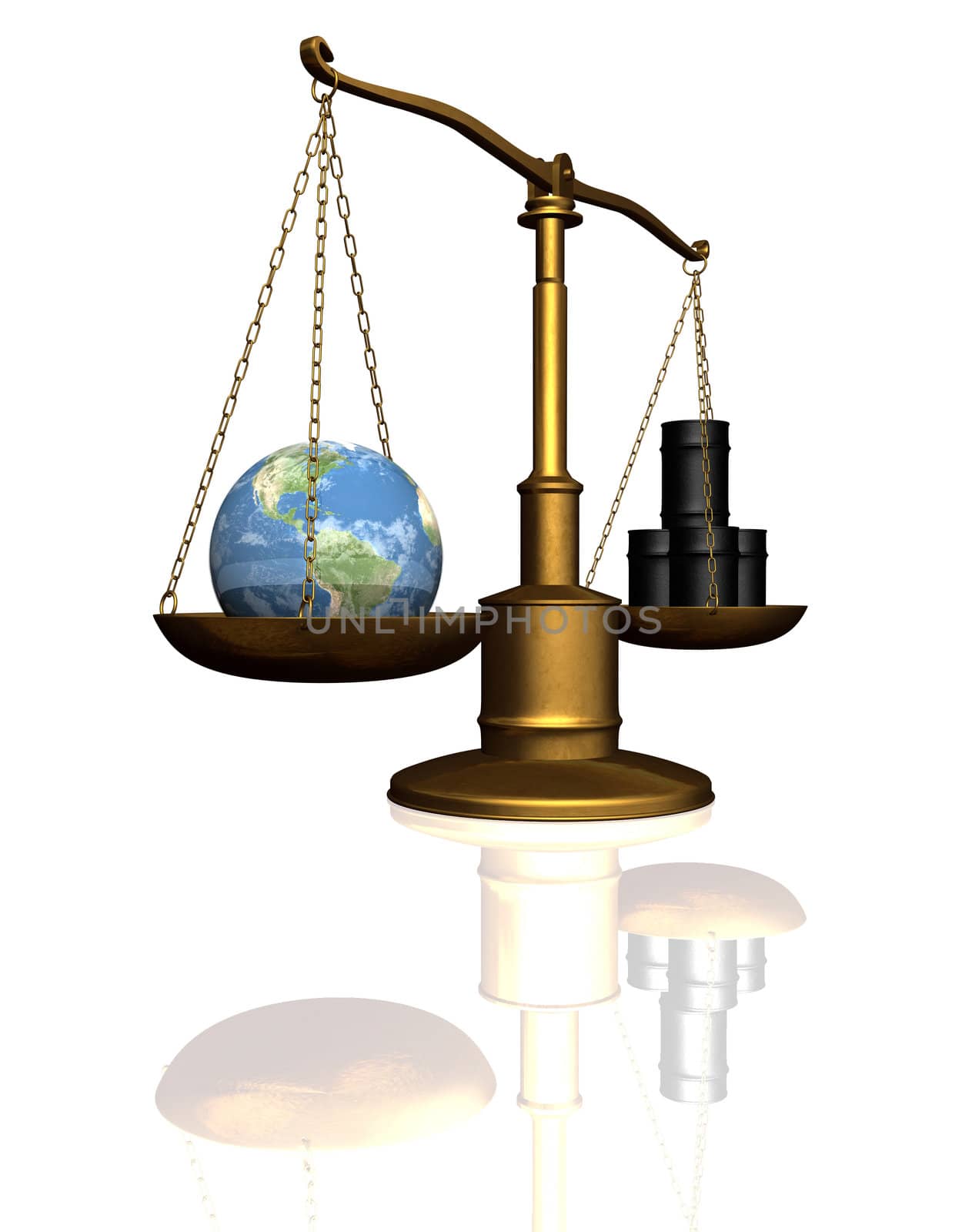 earth globe and oil barrel on a scale on white background