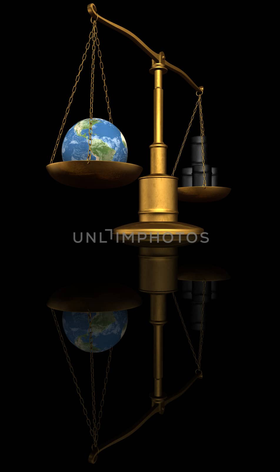 earth-oil scale by grafxcom