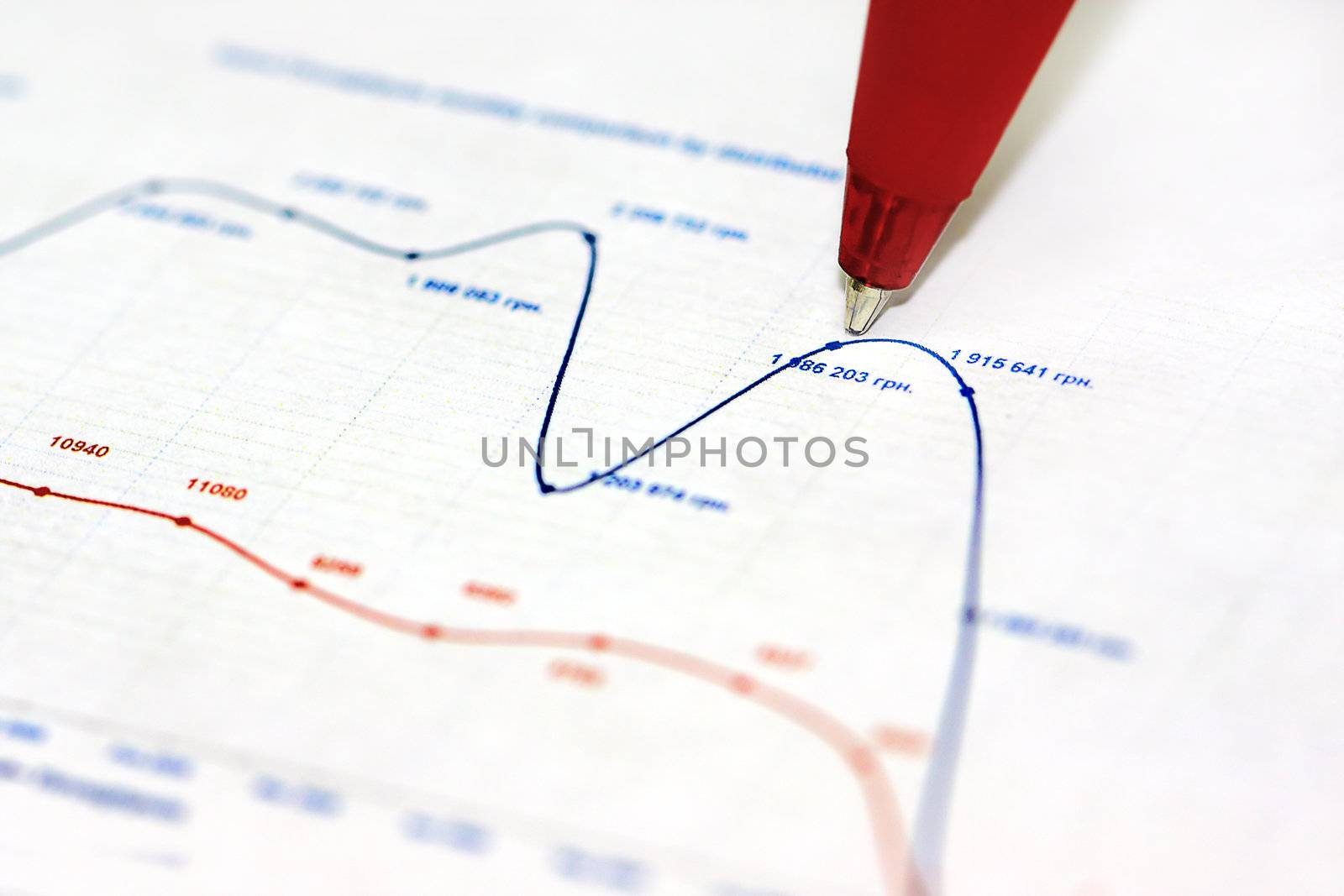 Business graph. Sales dynamic.