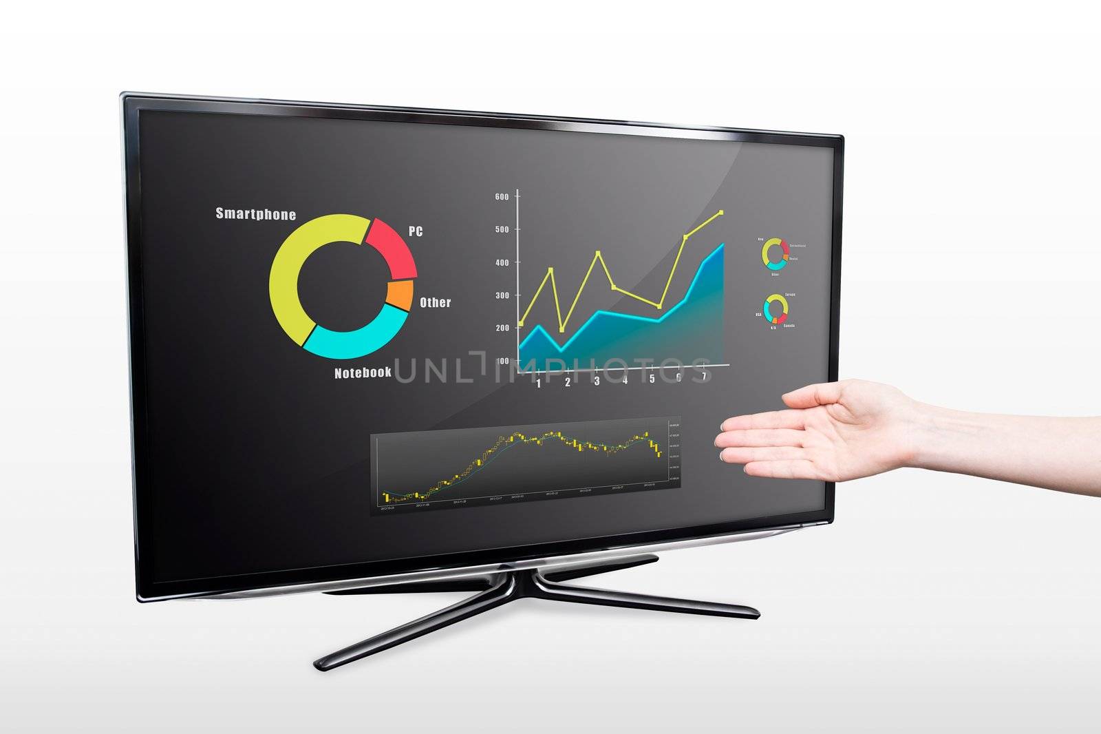 Hand showing tv screen with stock charts
