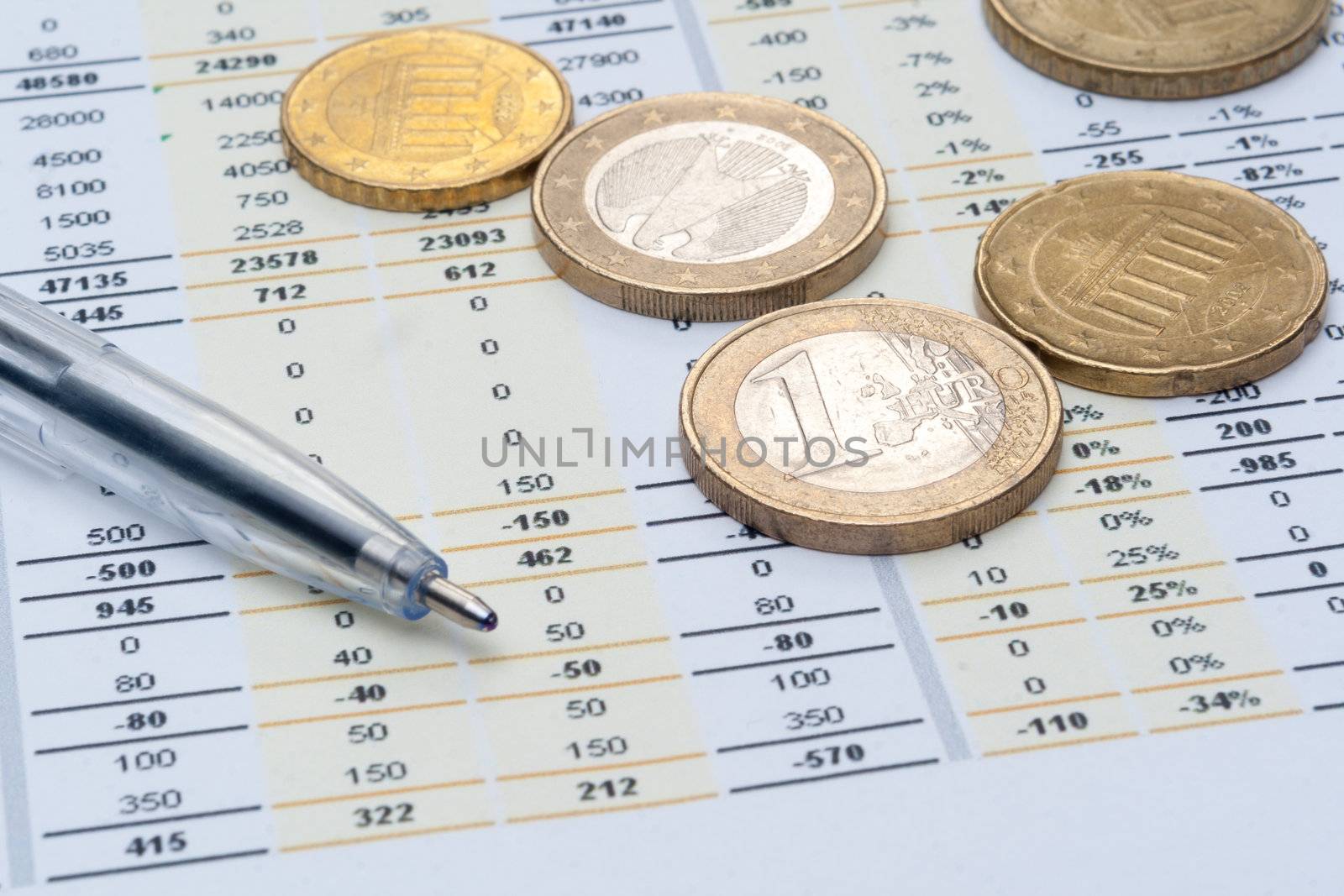 Business background, market analysis concept with financial data, pen and euro coins