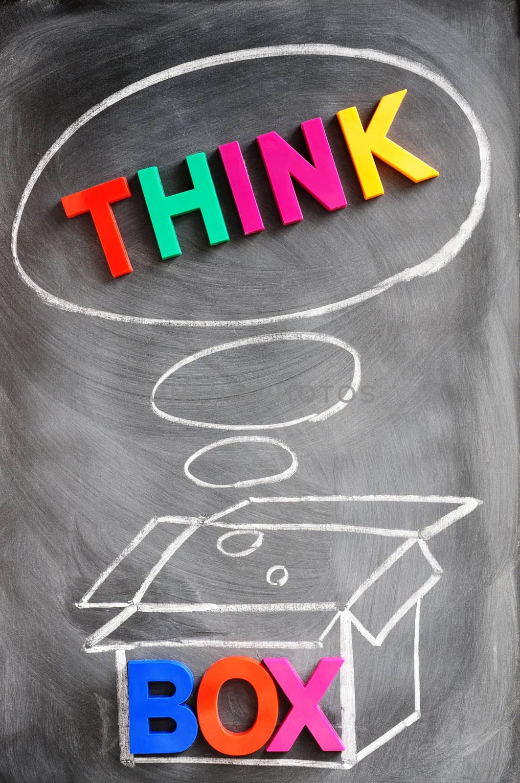 Think outside the box - concept made of colorful letters and chalk drawing