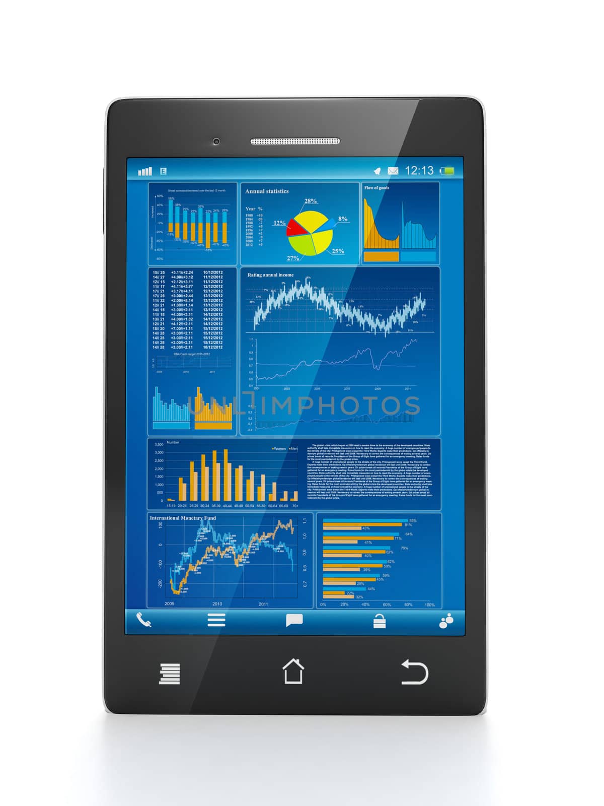 Mobile technology for business. Mobile phone close-up with business statistics