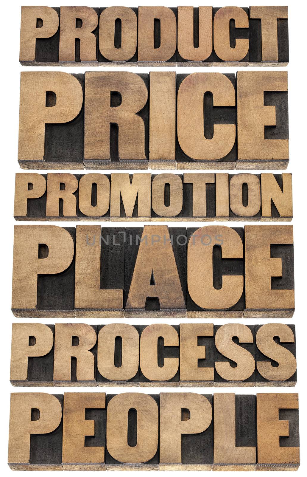 marketing strategy concept - 6P of marketing - product, price, promotion, place, process, people - collage of isolated words in vintage letterpress wood type blocks