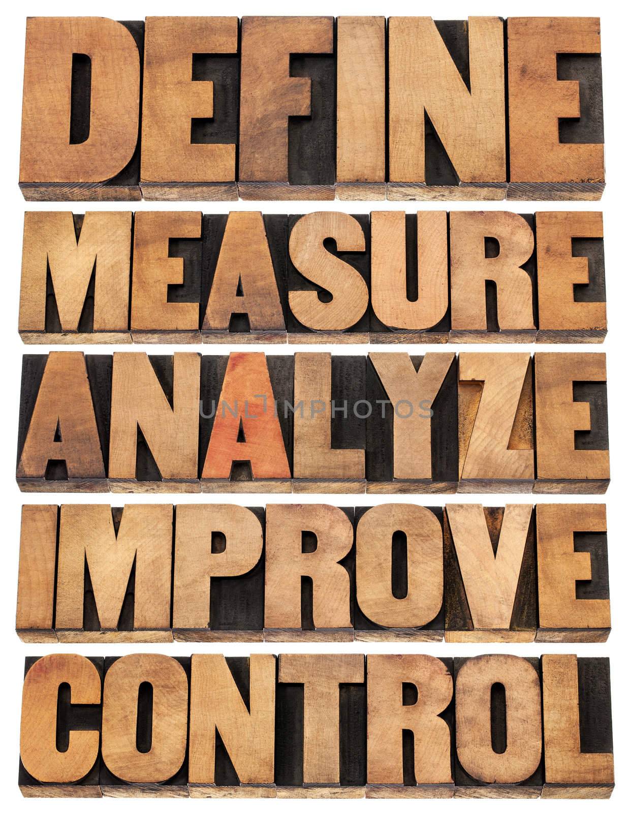 define, measure, analyze, improve, control by PixelsAway