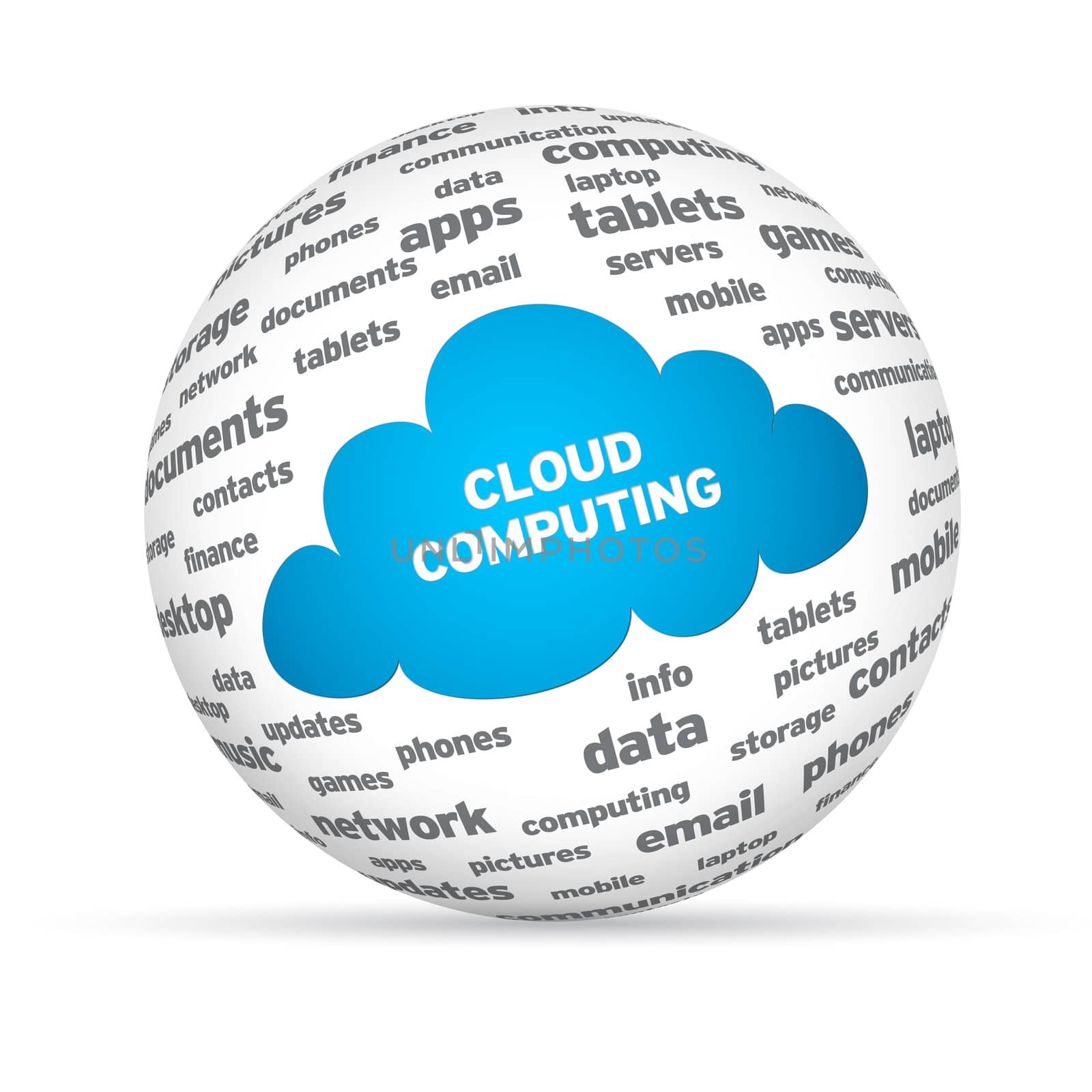 Cloud Computing Sphere by kbuntu