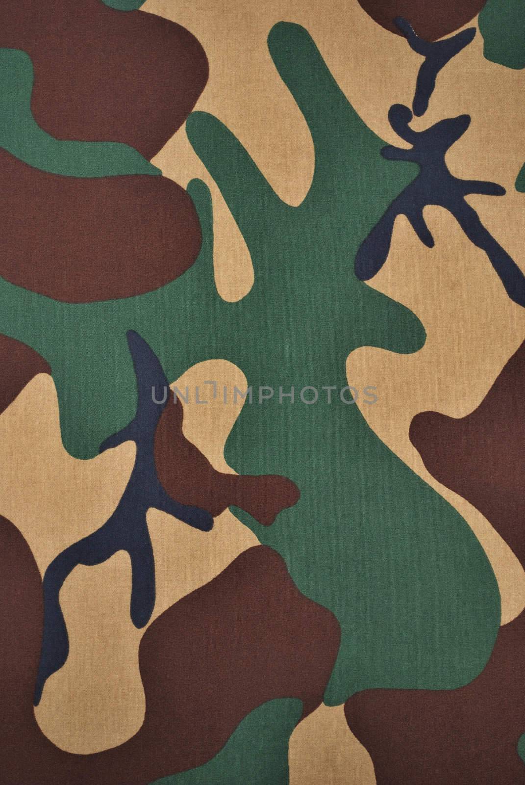 camouflage fabric by vetkit