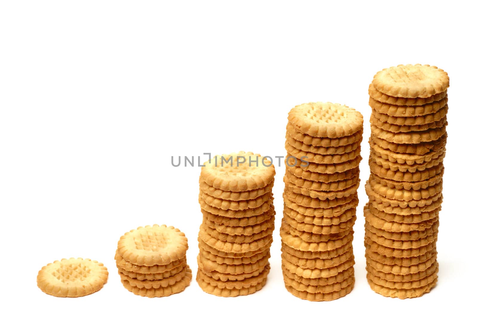 Ascending graph made out of stacks of cookies isolated