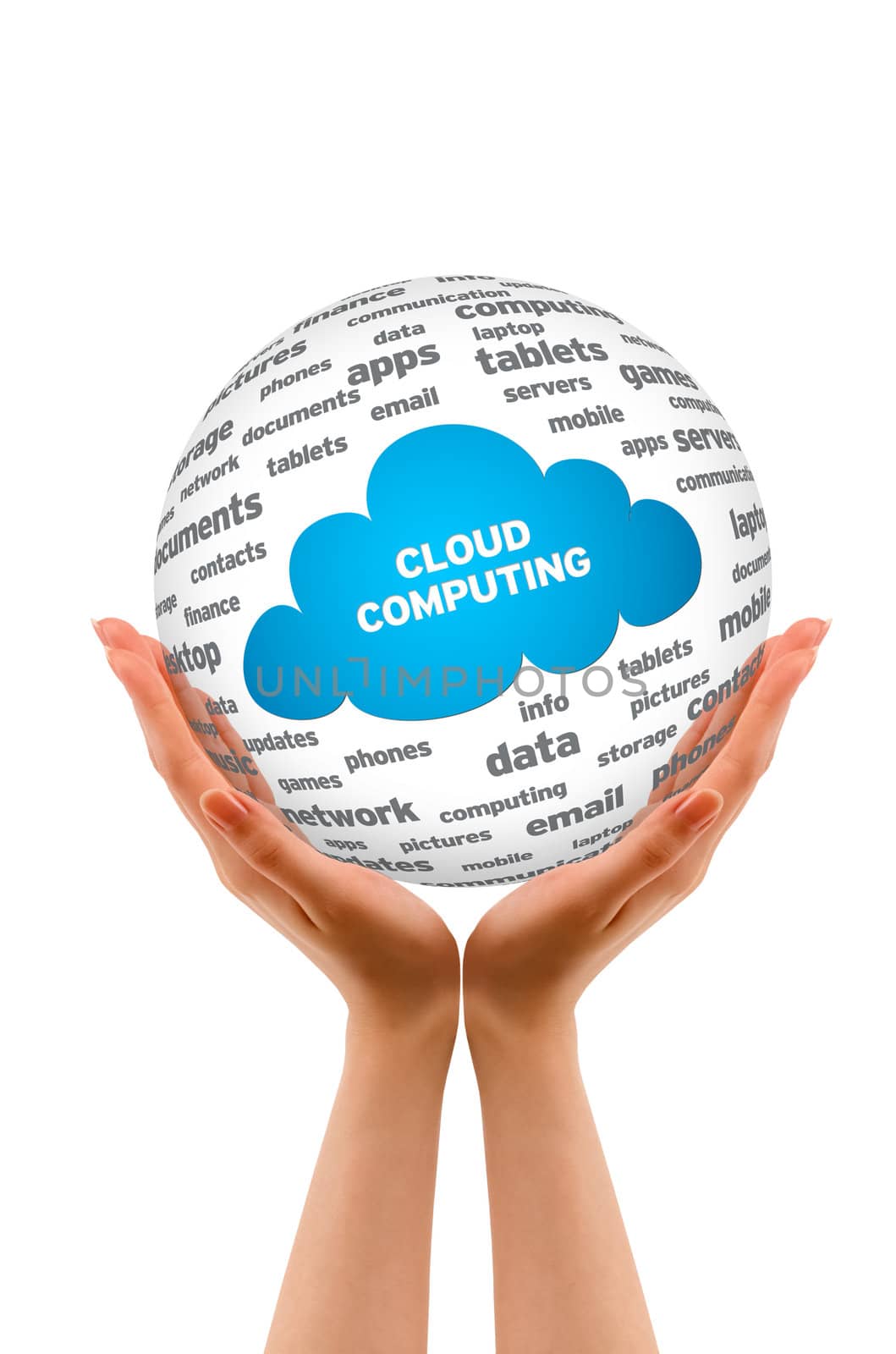 Hands holding a Cloud Computing Sphere sign on cloud background.
