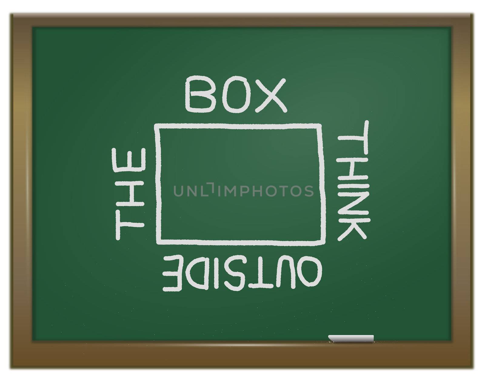 Illustration depicting a green chalk board with the words 'think outside the box' arranged around a square written in white chalk.