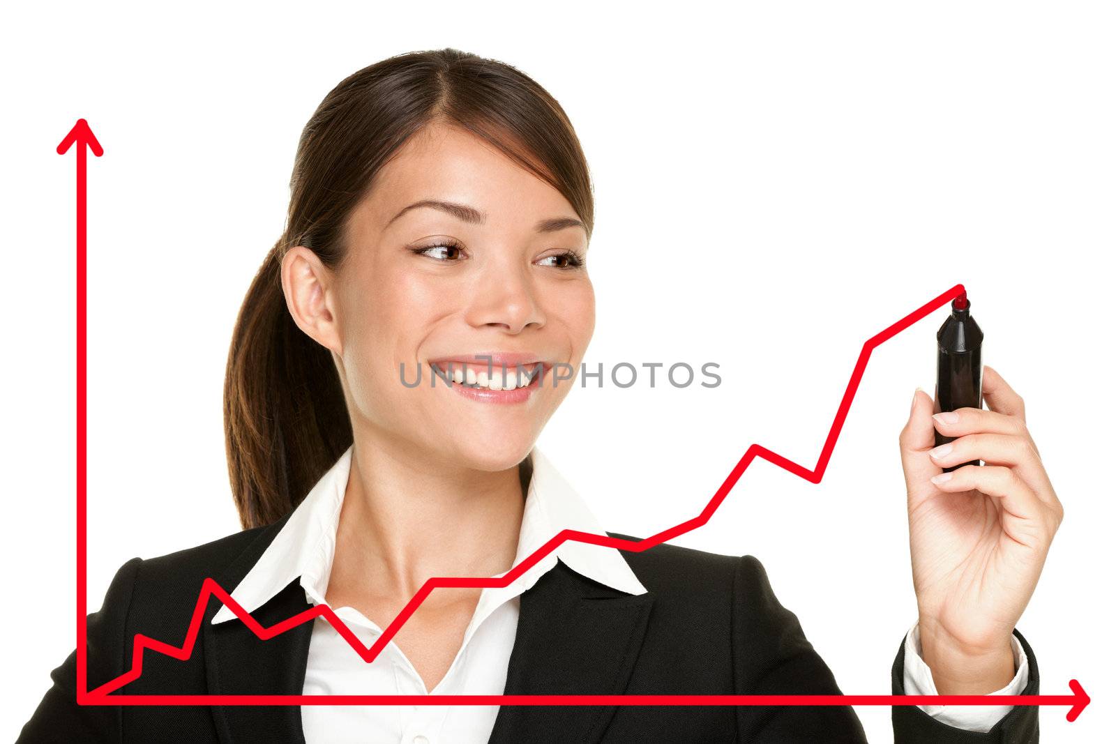 Business success growth chart. Business woman drawing graph showing profit growth on virtual screen. Asian businesswoman isolated on white background in suit.