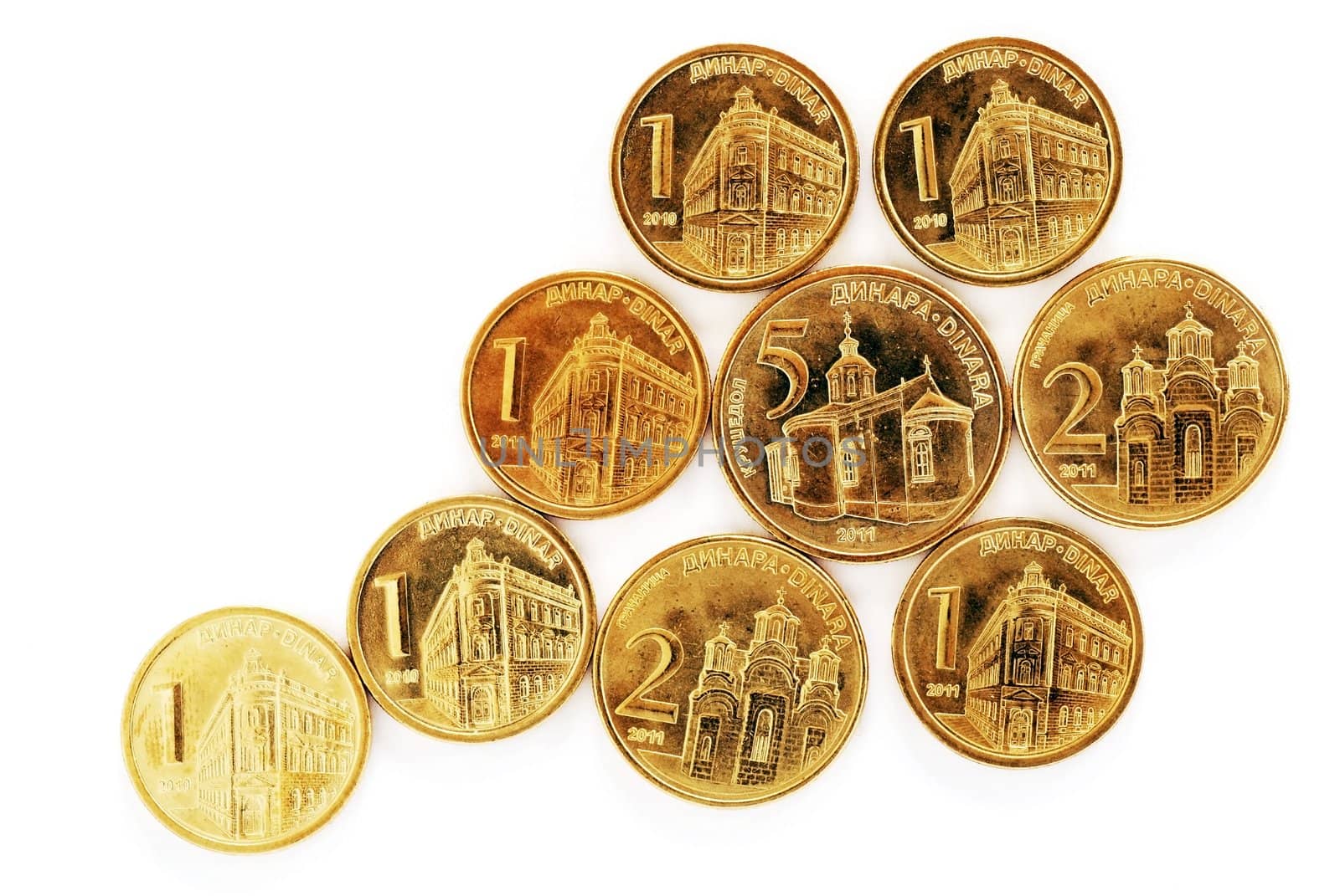 Serbian dinar coins by simply