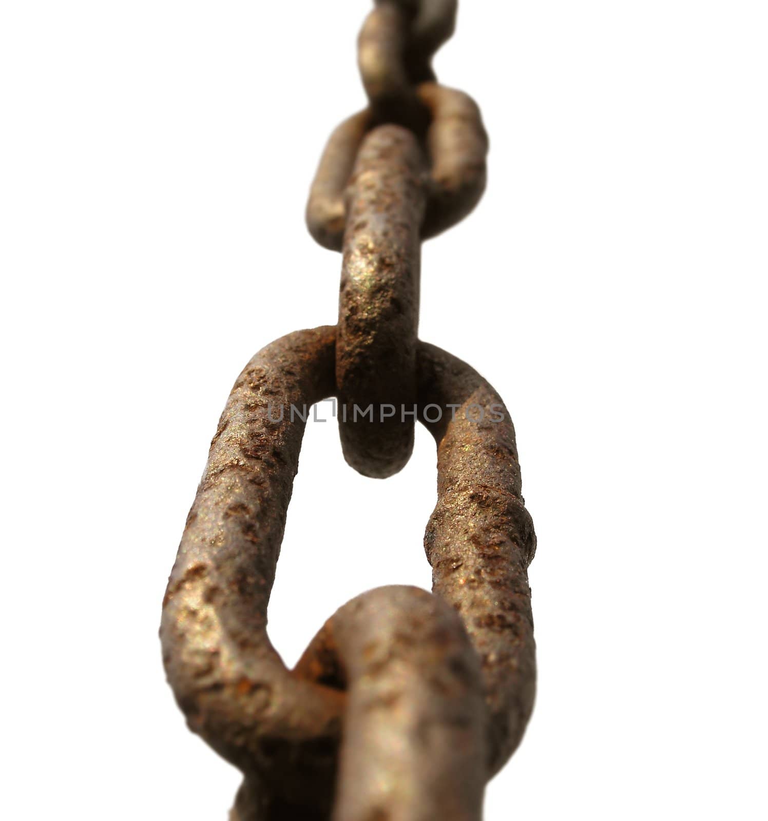 Old chain macro