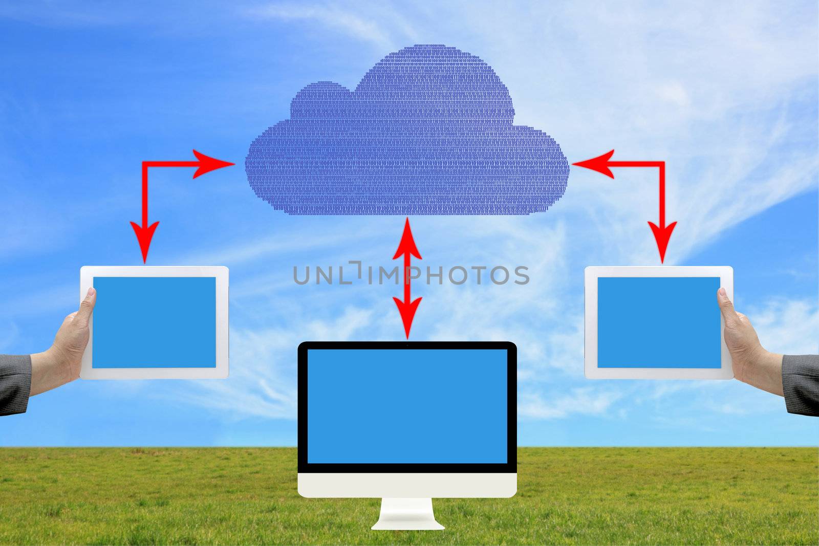 Cloud computing concept on blue sky background
