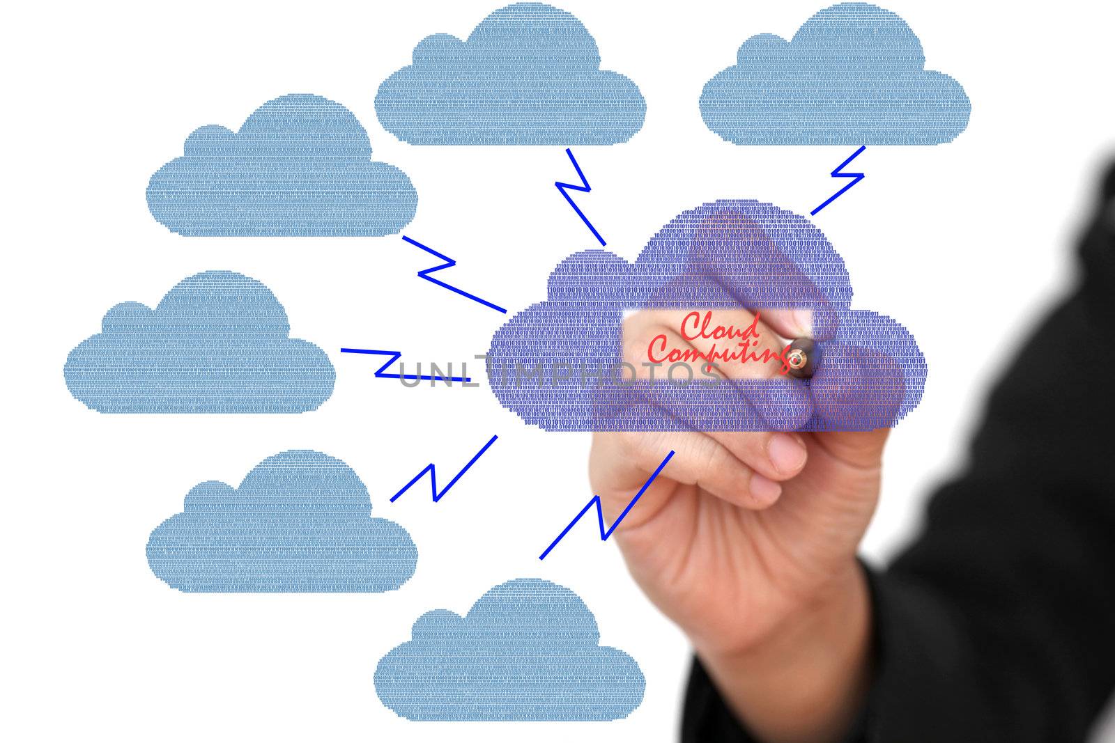 business woman write cloud computing Concept