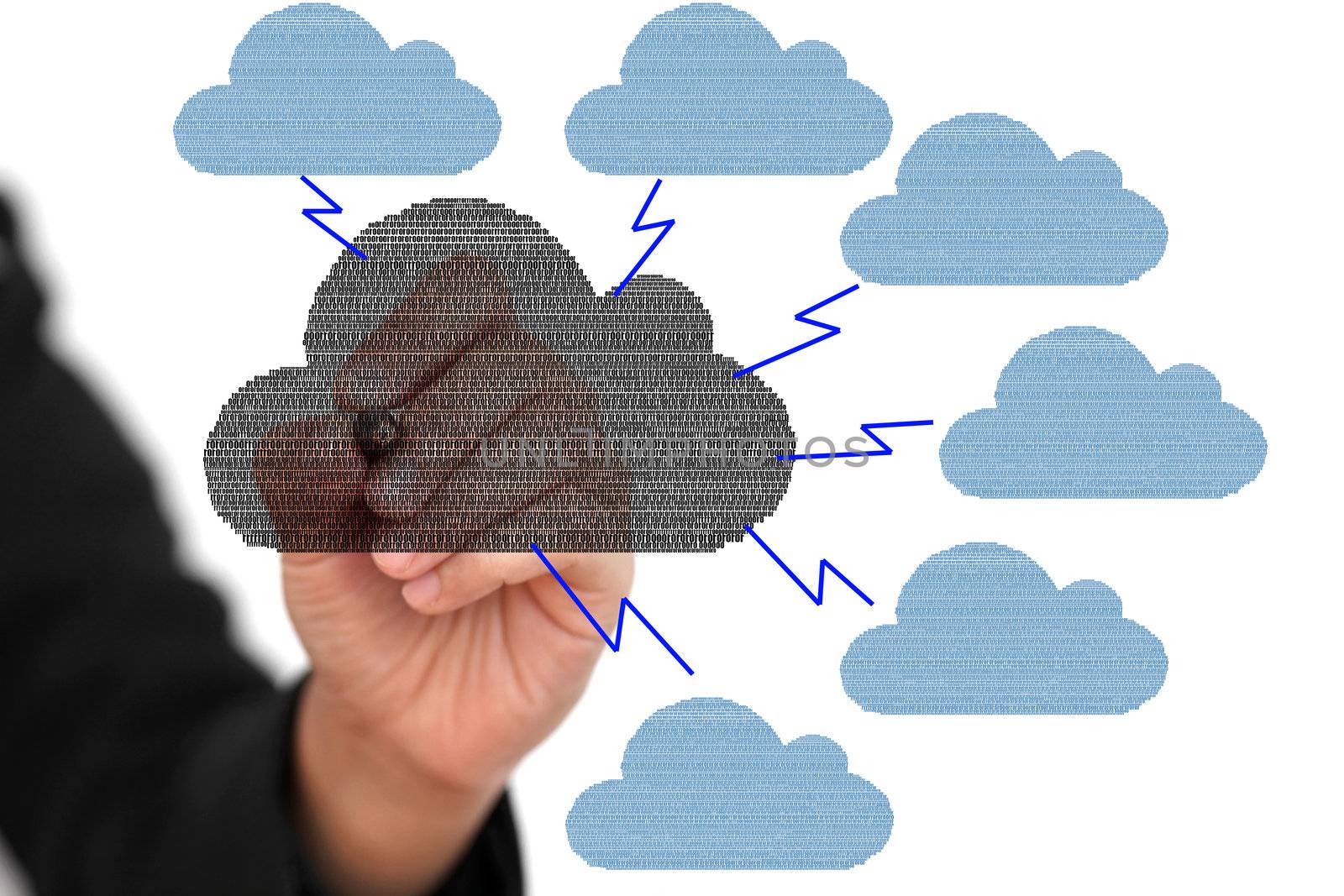 business woman write cloud computing Concept