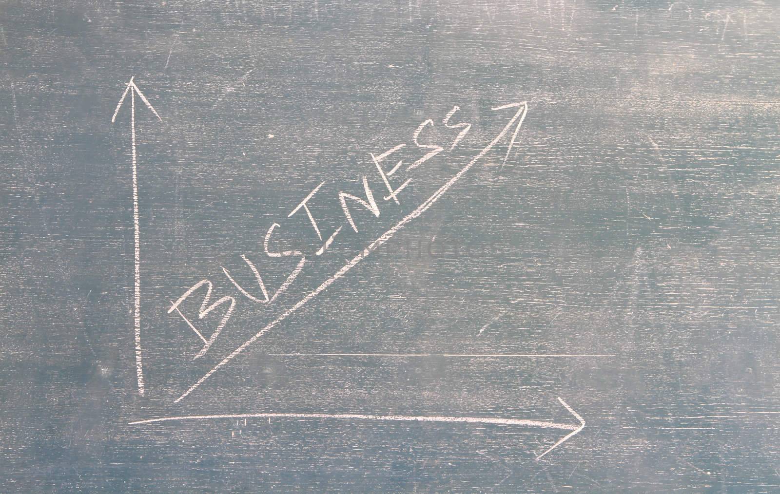 close up of chalkboard with finance business graph