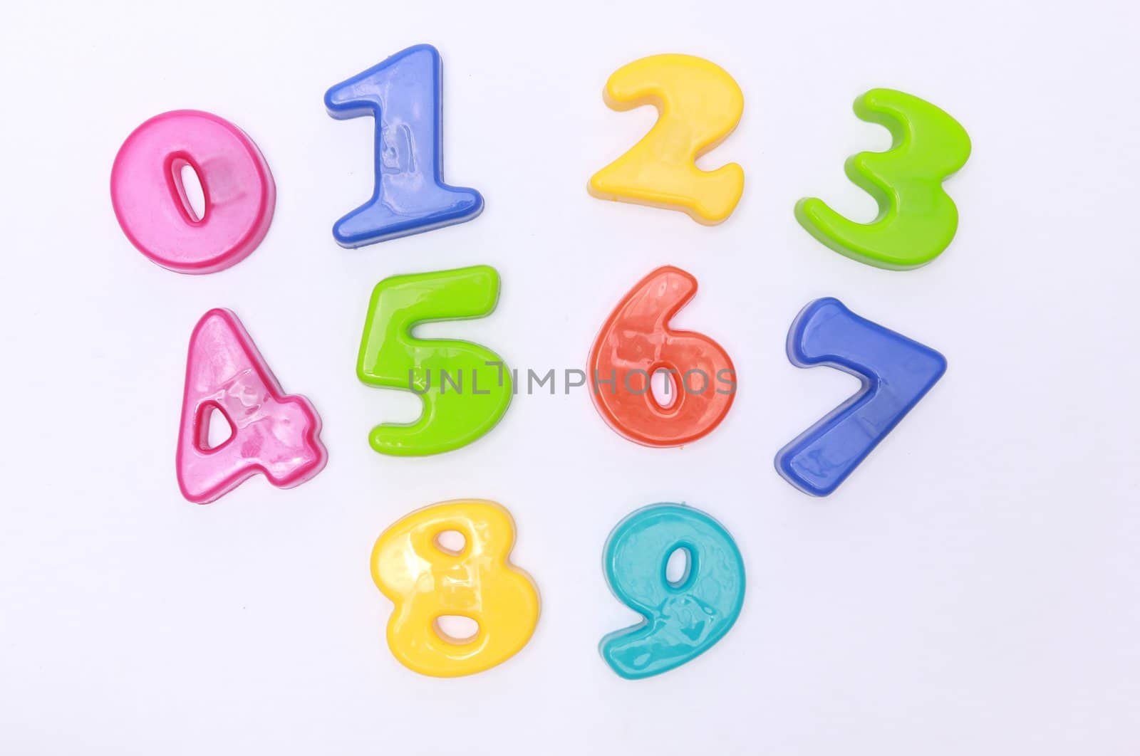 Numbers 0 to 9 on white background
