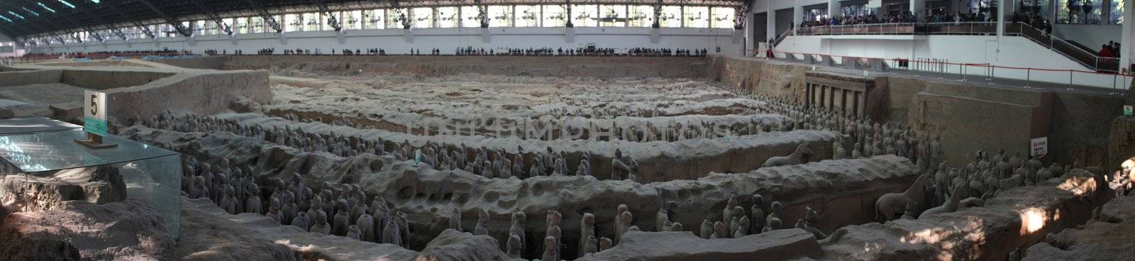 Panoramic photo of the famous Terracotta Army in China