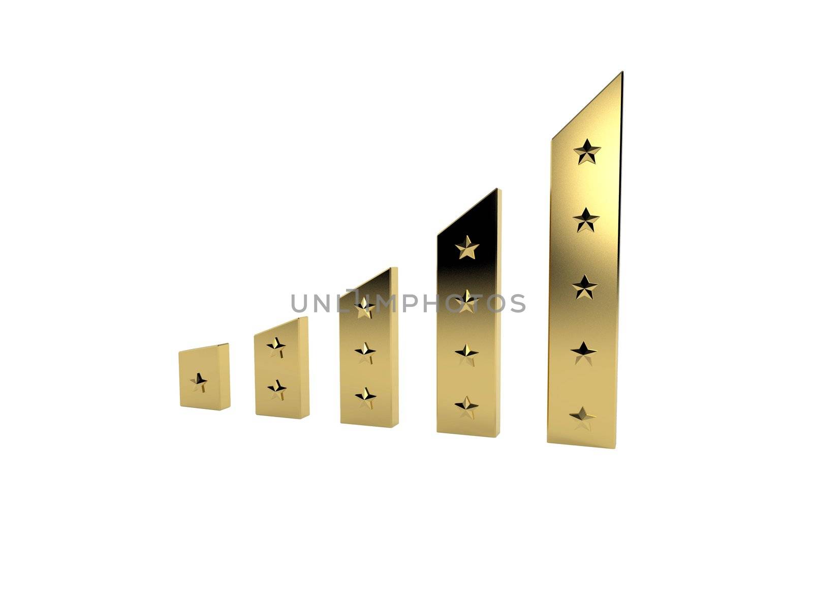 Business Growth, rating - Golden Bars with stars
