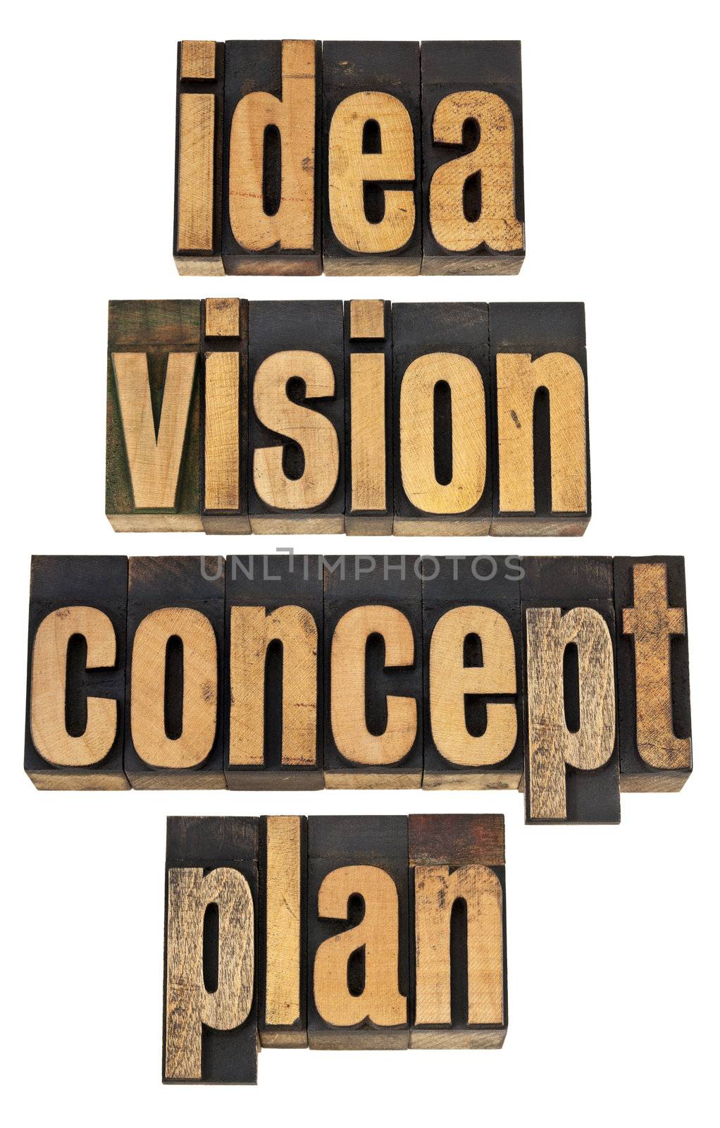 idea, vision, concept and plan - a collage of isolated words in vintage letterpress wood type